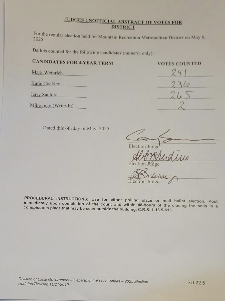 photo showing results